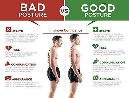 Breathable and Adjustable Posture Corrector Belt for Men and Women