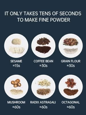 Portable Grinder with Powerful Stainless Steel Blades – One-Touch Quick Grinding for Masala, Spices, Nuts, Grains & Coffee